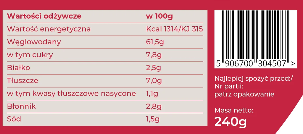 Błędna etykieta pizza bezglutenowa Cucina